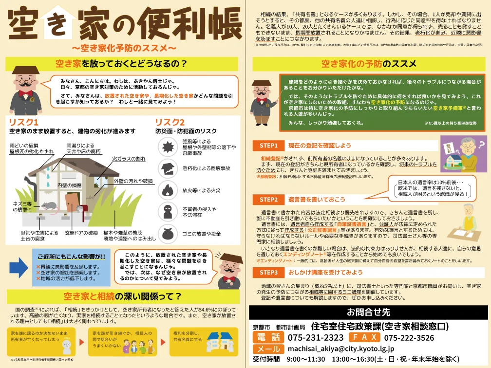 京都市の「空き家便利帳」