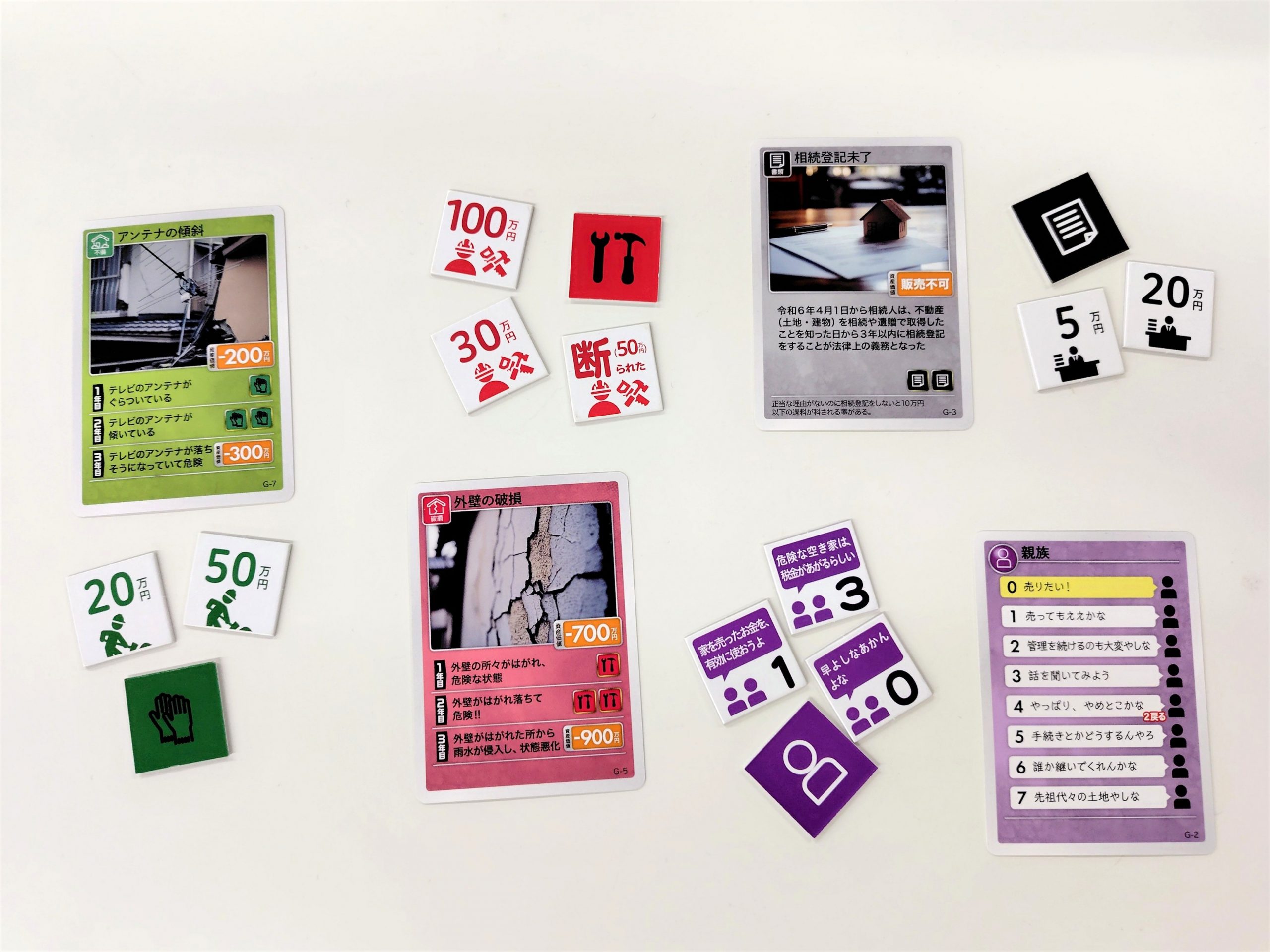 空き家のカードゲームで気づく未来へのアクション～空き家の所有者となって売却までをシミュレーション、あなたは…どうする？～ 開催レポート | Kyoto  Dig Home Project